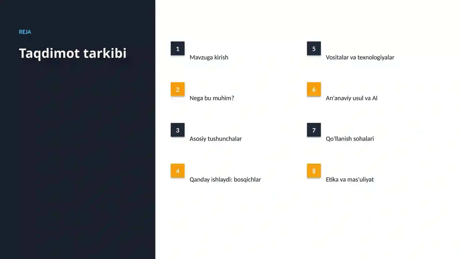 Premium Taqdimot: Sun'iy intellekt 2