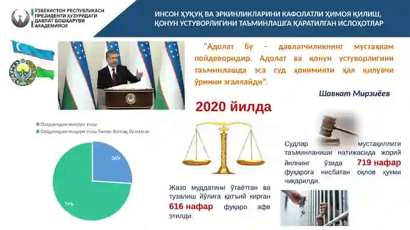 ИНСОН ҲУҚУҚ ВА ЭРКИНЛИКЛАРИНИ КАФОЛАТЛИ ҲИМОЯ ҚИЛИШ 2