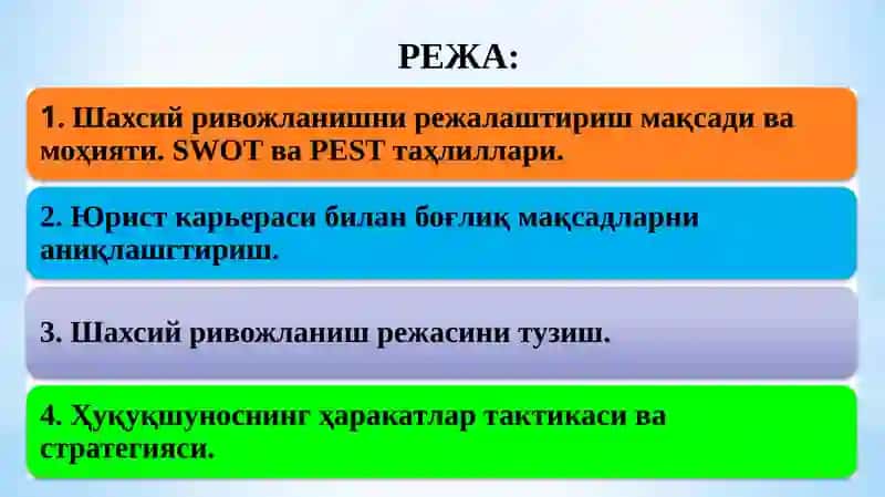 Ҳуқуқшуносликнинг шахсий ривожланиш режаси 2