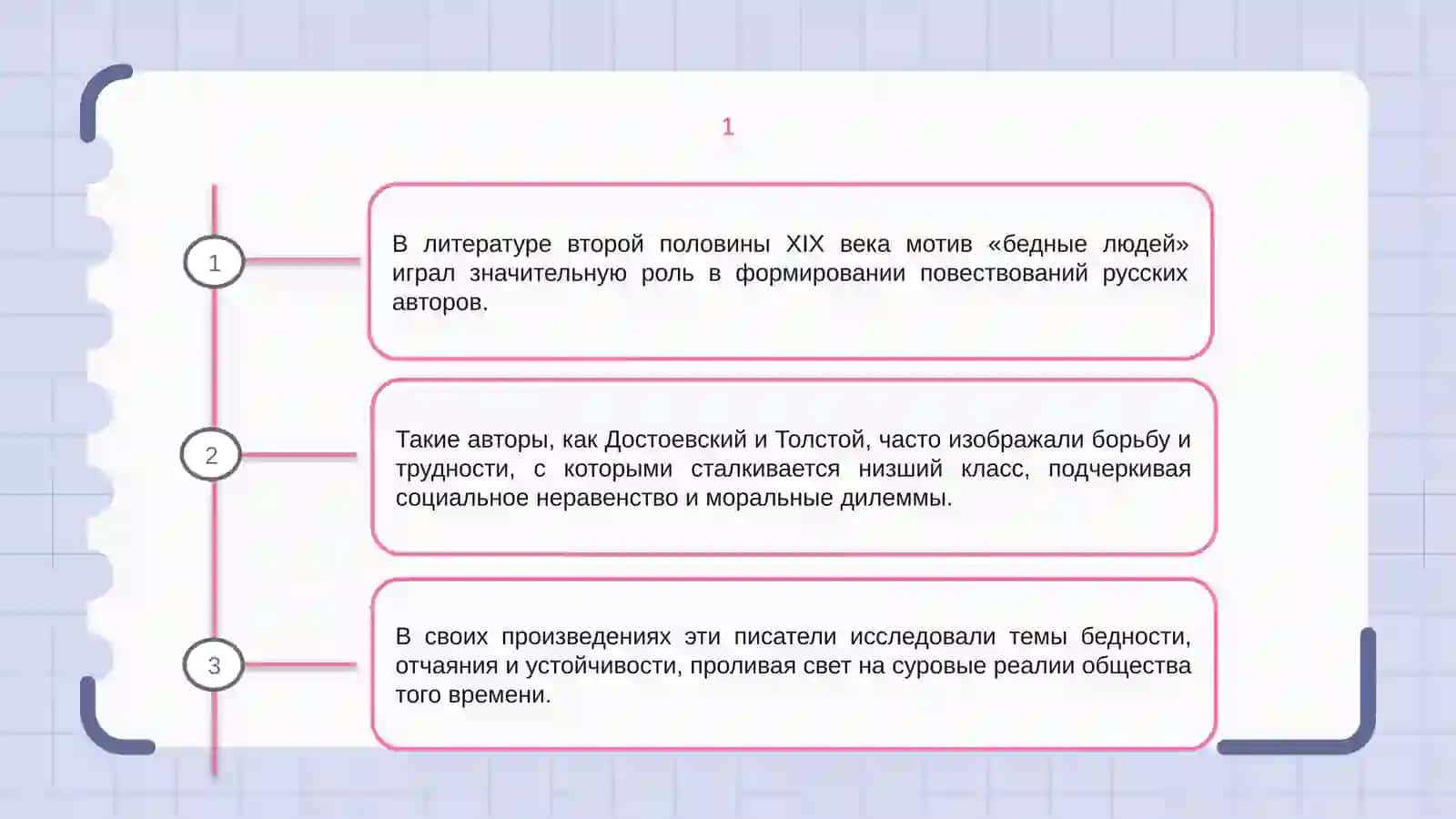 Мотив «Бедные людей» в русской литературе второй половины 19 века 2