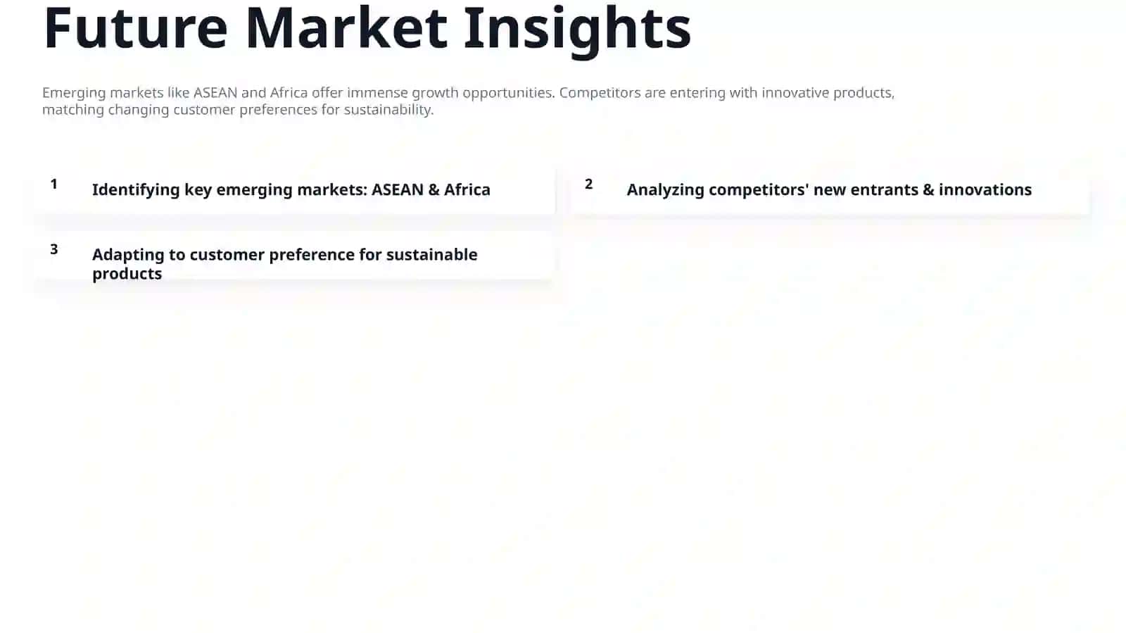 Market Analysis for 2026 2
