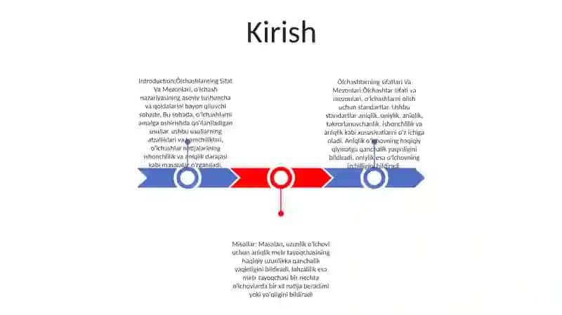 Òlchashlarning Sifat Va Mezonlari 2