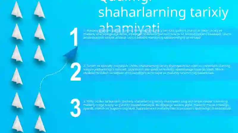 Tarixiy Shaharlar(Buxoro, Samarqand, Marg'Ilon, Qarshi, Toshkent, Shahrisabz) Yubileylarining Xalqaro Miqyosda Keng Nishonlanishi 2