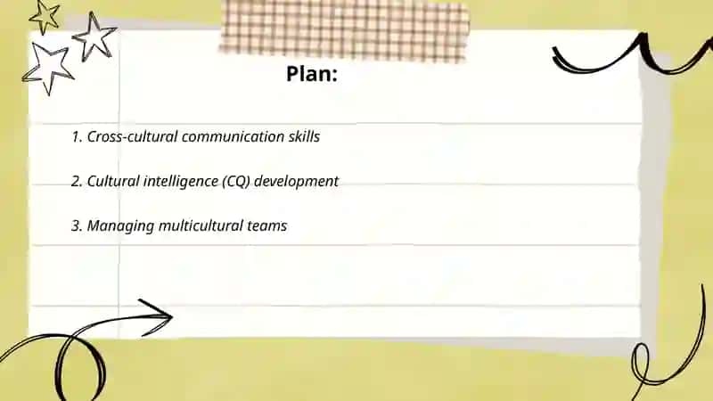 Managing Cultural Differences 2