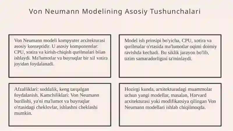 Kompyuter arxitekturasi: Von Neumann modeli 2