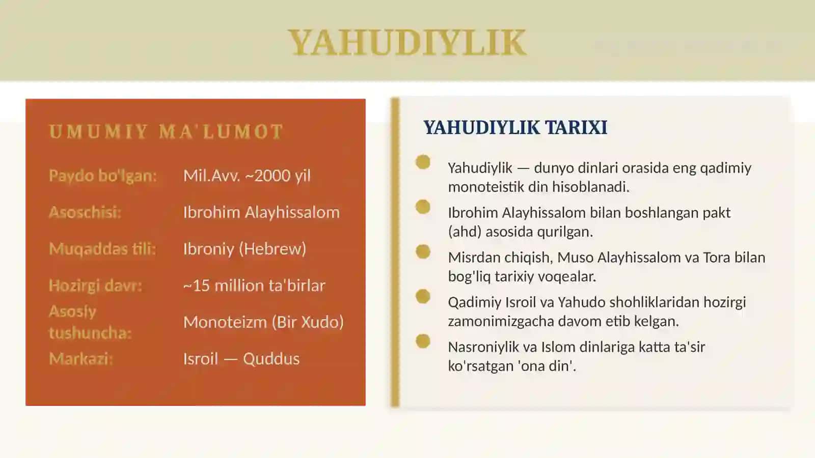 Yahudiylik ta’limoti va muqaddas kitobi.  Buddizm ta’limotida to’rt oliy haqiqat. Nirvana haqidagi qarashlar. слайд 2