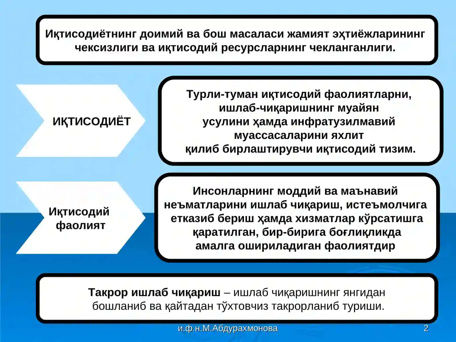 “Иқтисодиёт назарияси” фанининг предмети ва билиш услублари 2