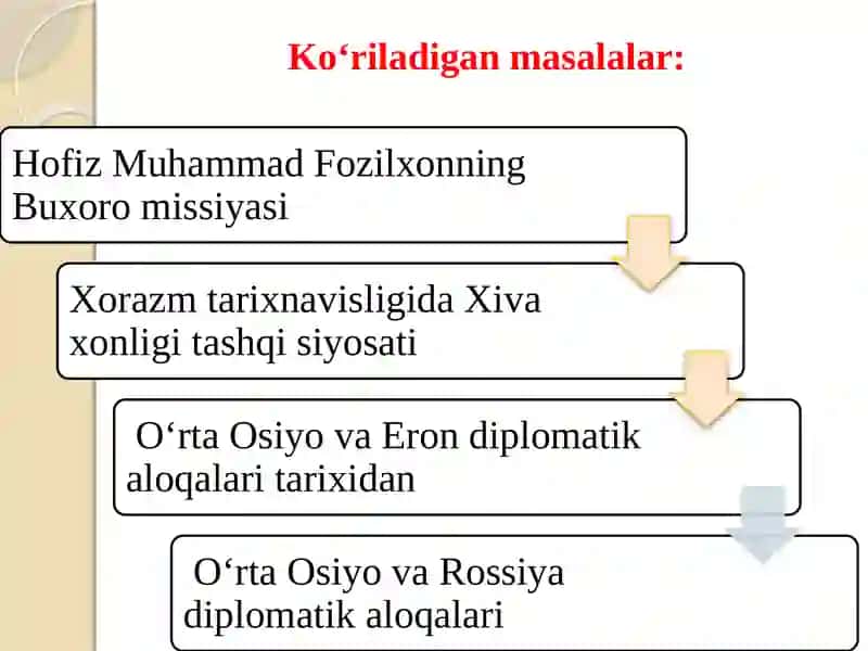 XVI-XIX asr o‘zbek xonliklari diplomatik aloqalari tarixining tarixshunosligi. 2