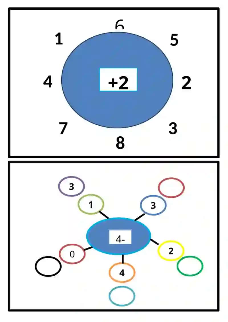 1-sinf tarqatma materiallar 34 ta 2