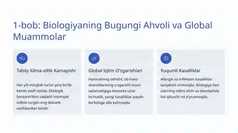 Biologiya Fanining Kelajak Rivoji: Tabiat, Texnologiya va Insoniyat 2