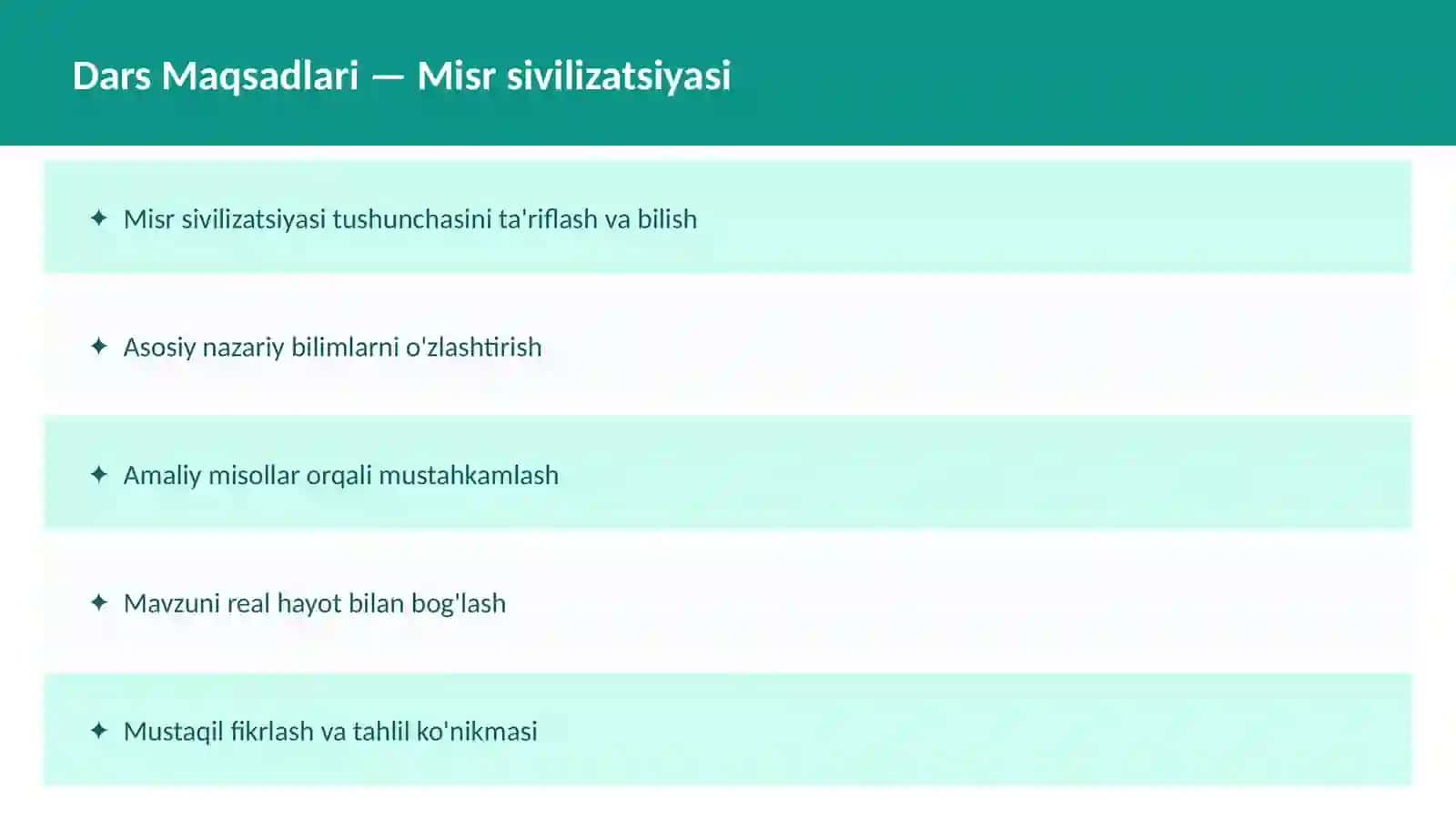 Qadimgi Sharq O'qituvchilar va talabalar uchun dars ishlanma 2