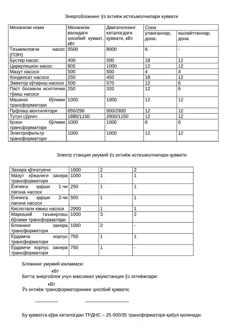 Электр станцияларнинг қз эхтиёж системасида электр қувват истеъмоли 2