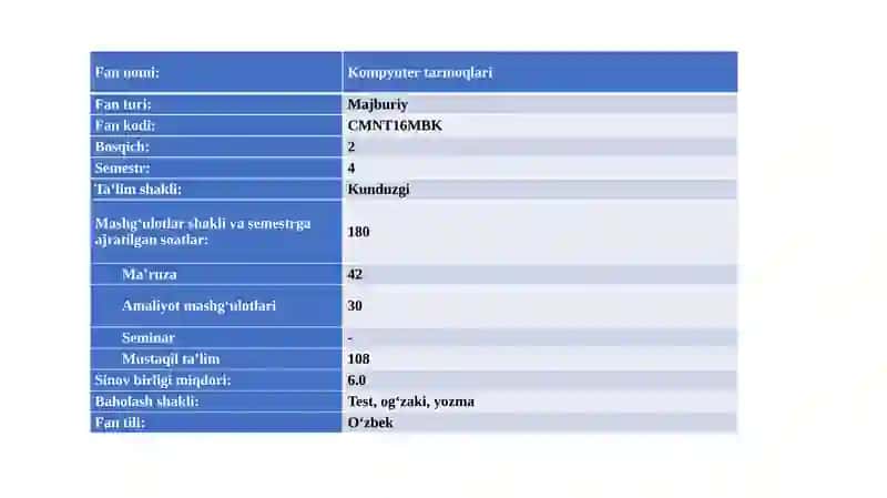Kompyuter tarmoqlari 2