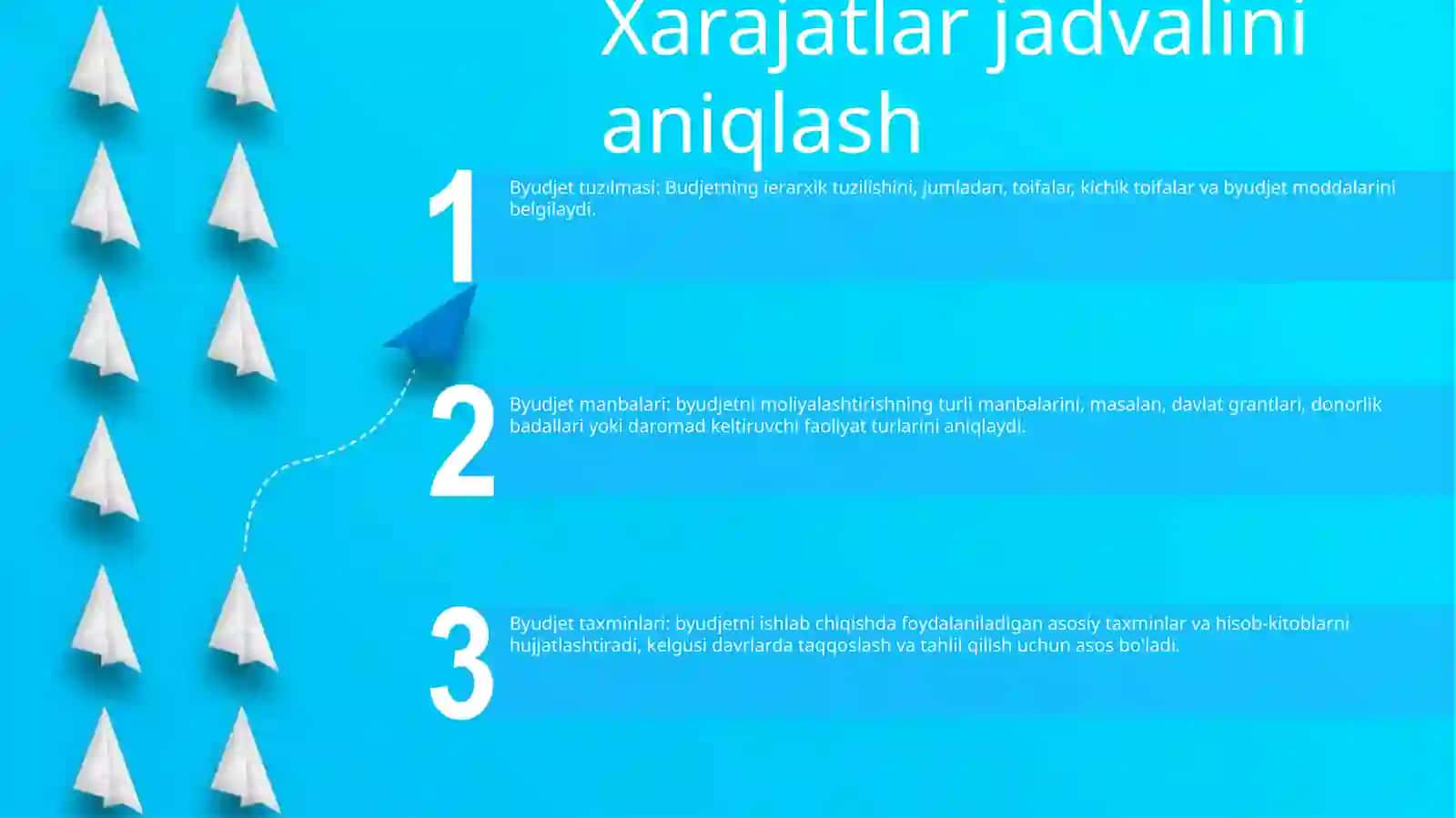 Byudjet Tashkilotlarida Shitatlar Jadvalini Tuzishning Xususiyatlari 2