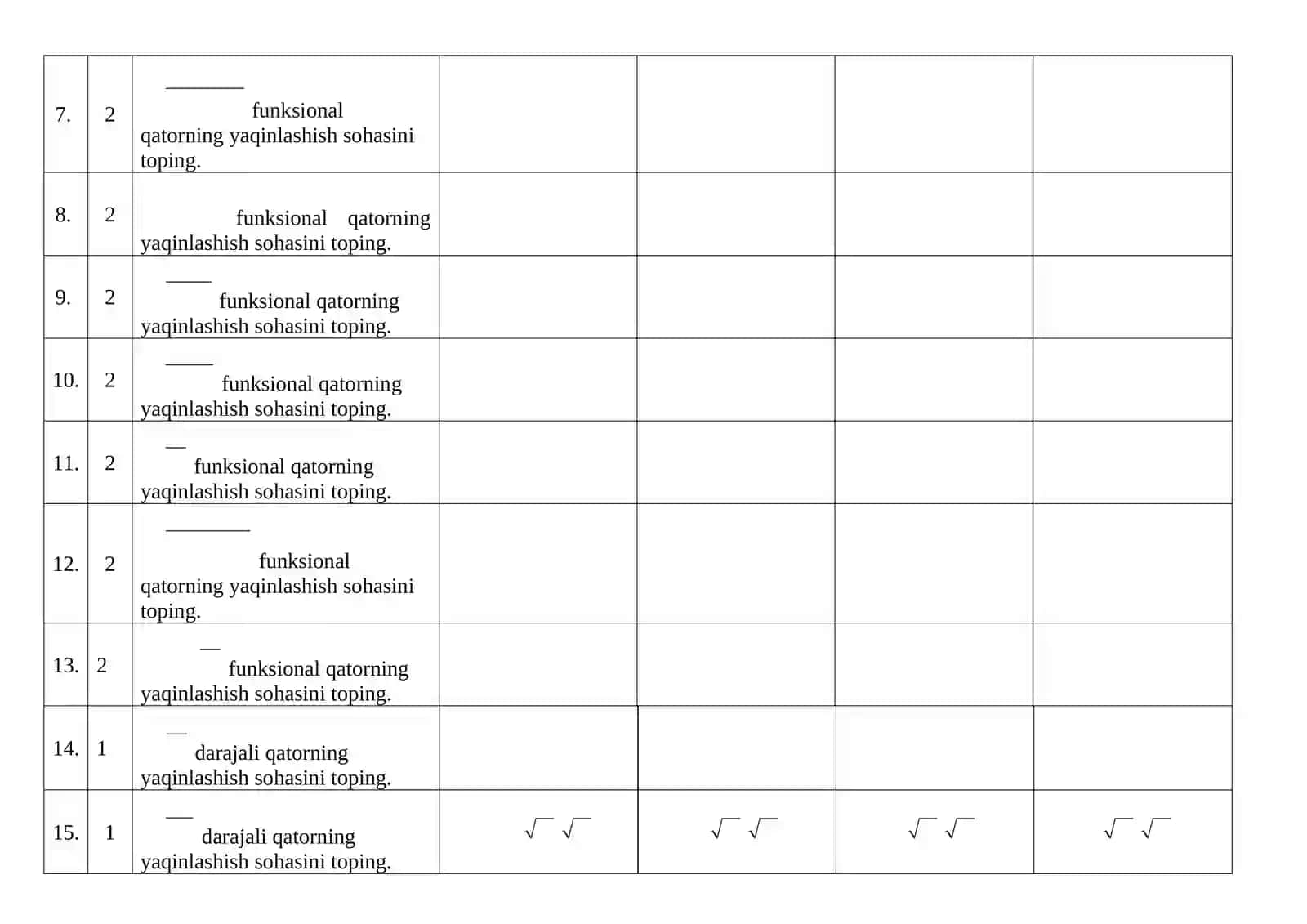 Oliy matematika kafedrasining Calсulus (matematika) fanidan test savollari (1-kurs) 2