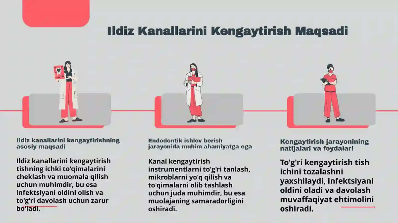 Ildiz kanallarini kengaytirish usullari 2