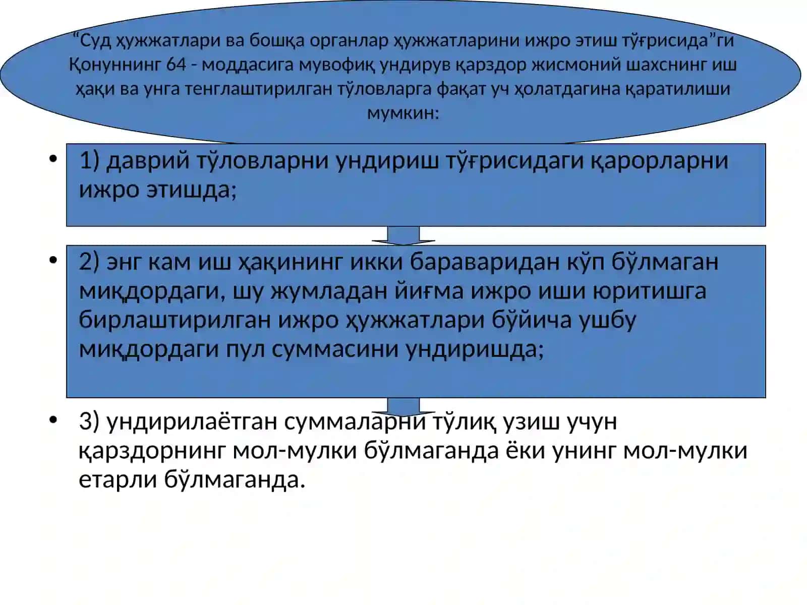 Ундирувни қарздорнинг иш ҳақига қаратиш 2