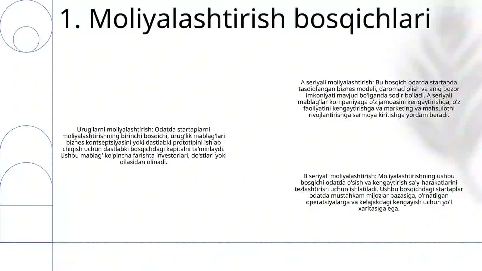 Startaplarni Moliyalashtirish Va Ularning O'Ziga Xosligi 2