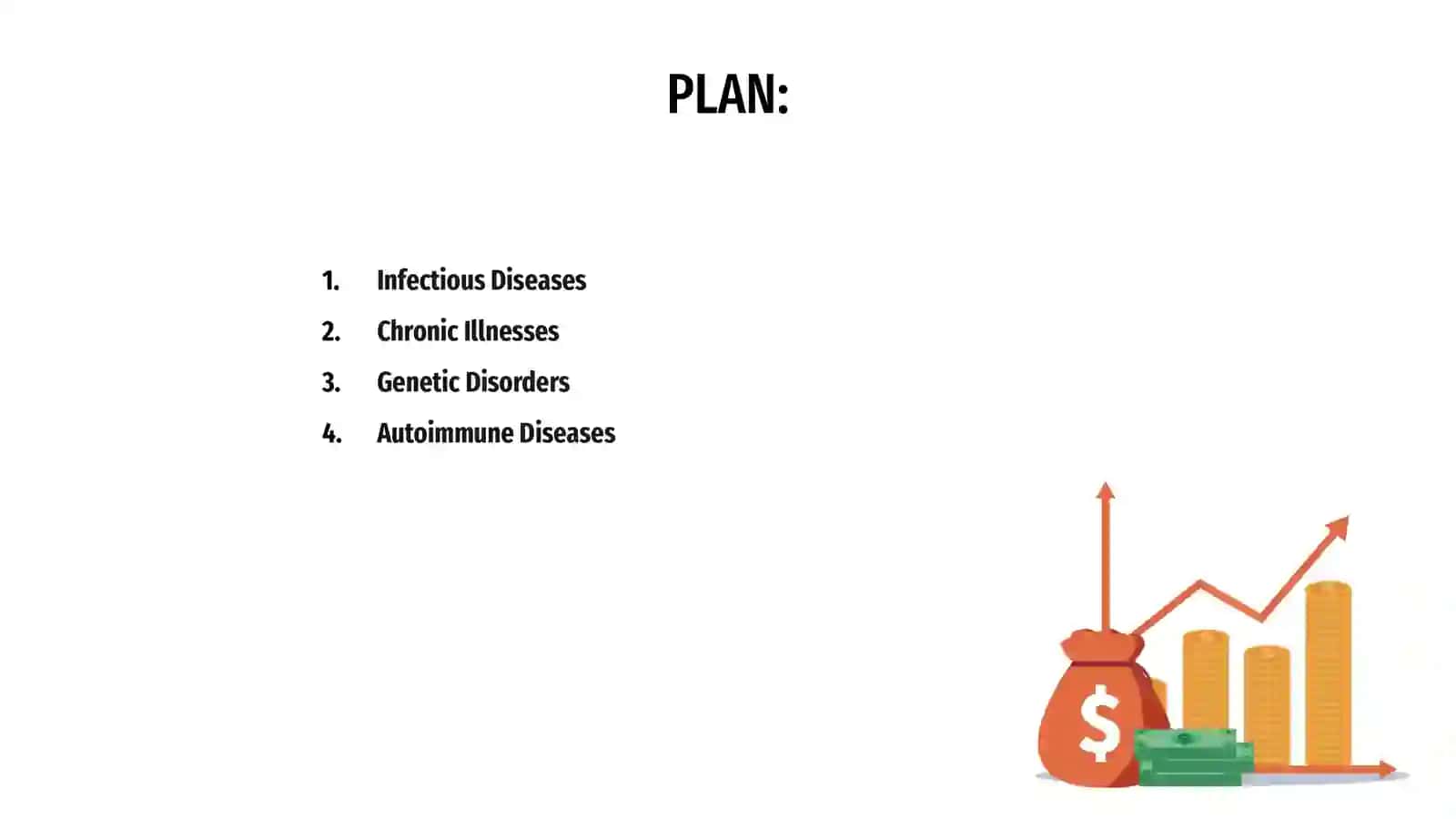 Types of illness 2