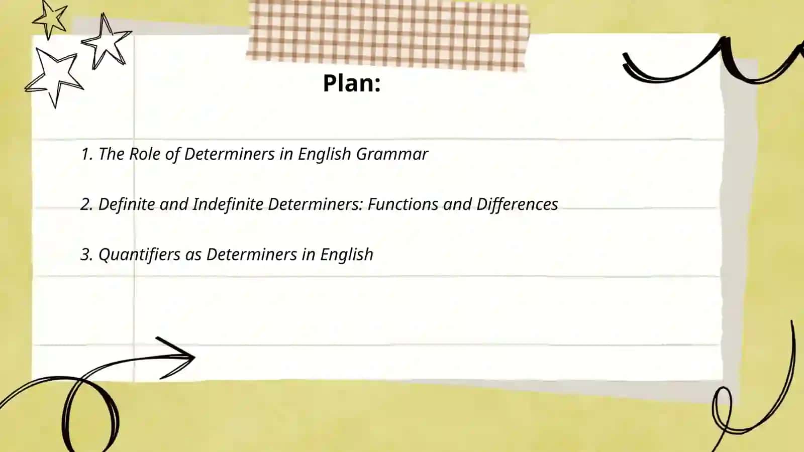 The Usage of Determiners in Sentences 2