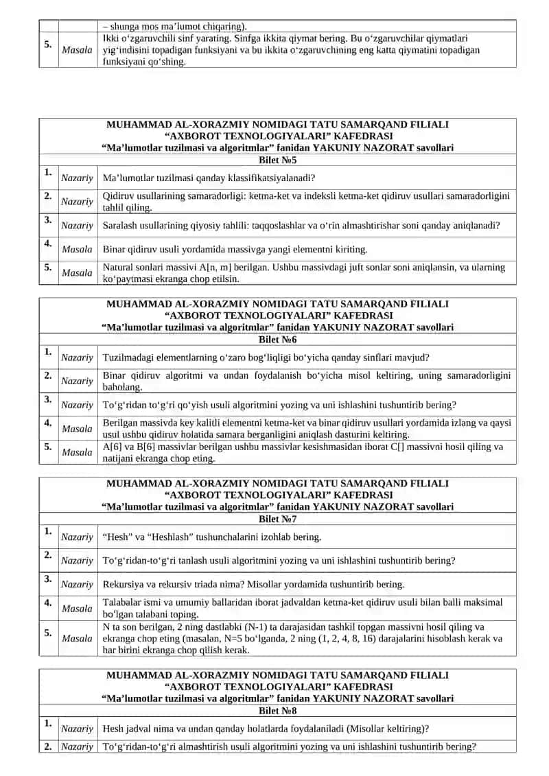 Ma’lumotlar tuzilmasi va algoritmlar YAKUNIY NAZORAT savollari 2
