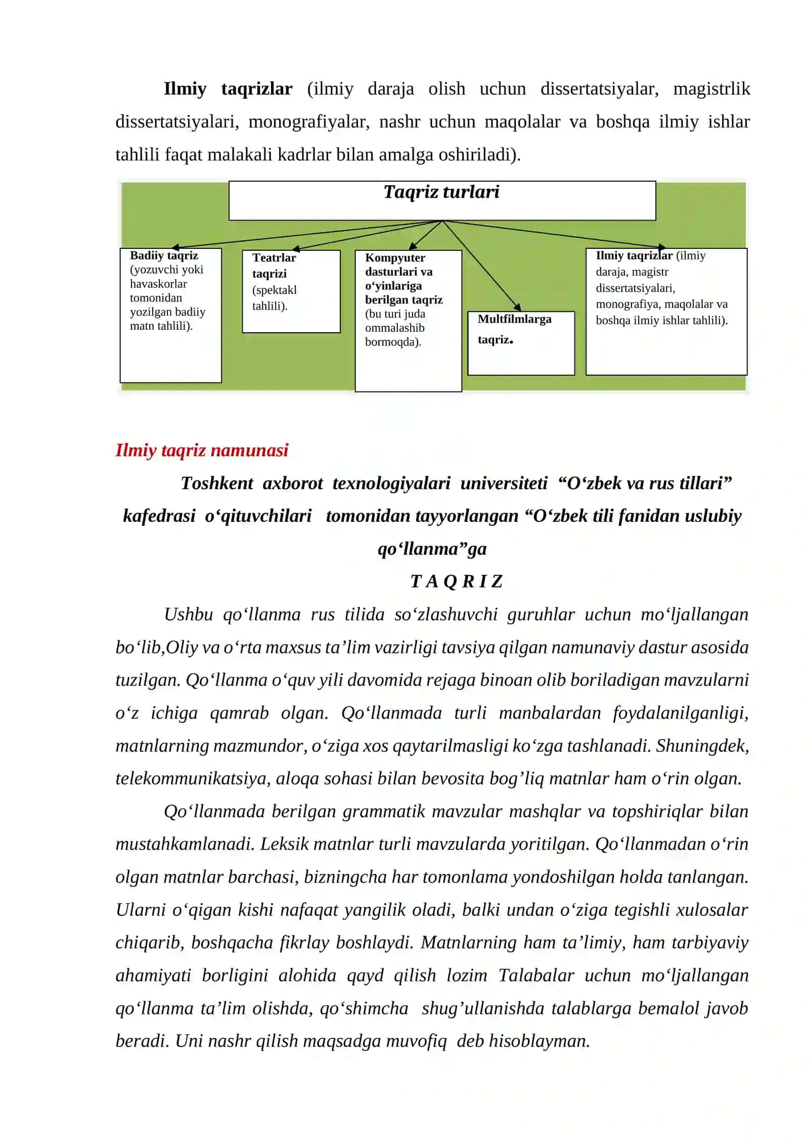 Taqriz matni. Taqriz turlari 2