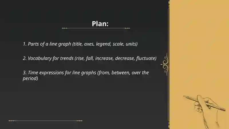 Describing diagrams -line graphs 2