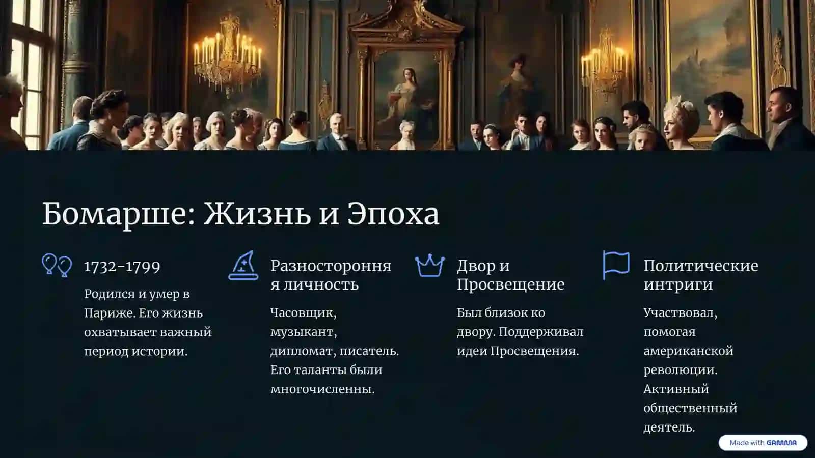 Драматургия Бомарше: Жизнь, Творчество и Наследие 2