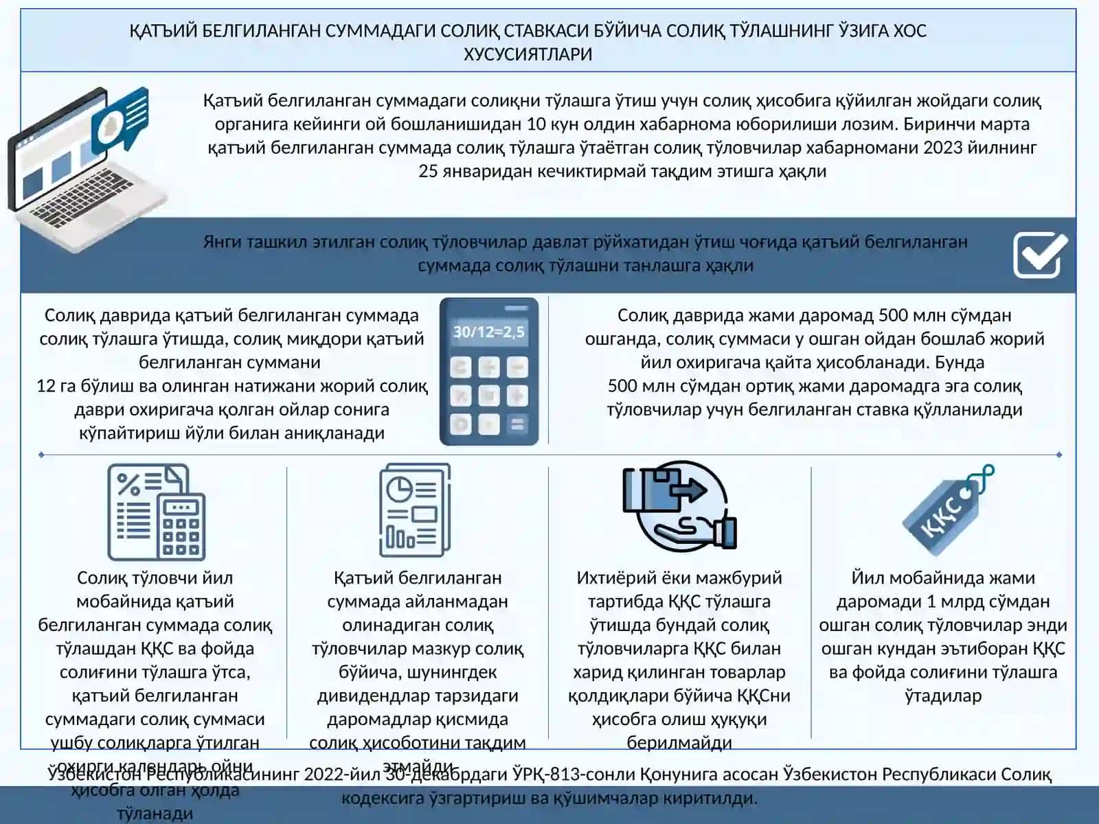 АЙЛАНМАДАН ОЛИНАДИГАН СОЛИҚ БЎЙИЧА 2023-ЙИЛДА СОЛИҚ КОДЕКСИГА КИРИТИЛАЁТГАН АСОСИЙ ЎЗГАРИШ ВА ҚЎШИМЧАЛАР 2