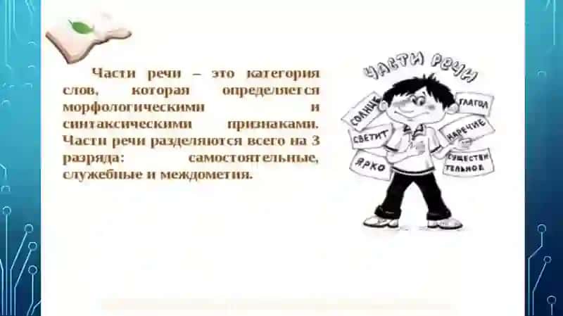 Самостоятельные и служебные частиречи.знакомство речевой этикет 2