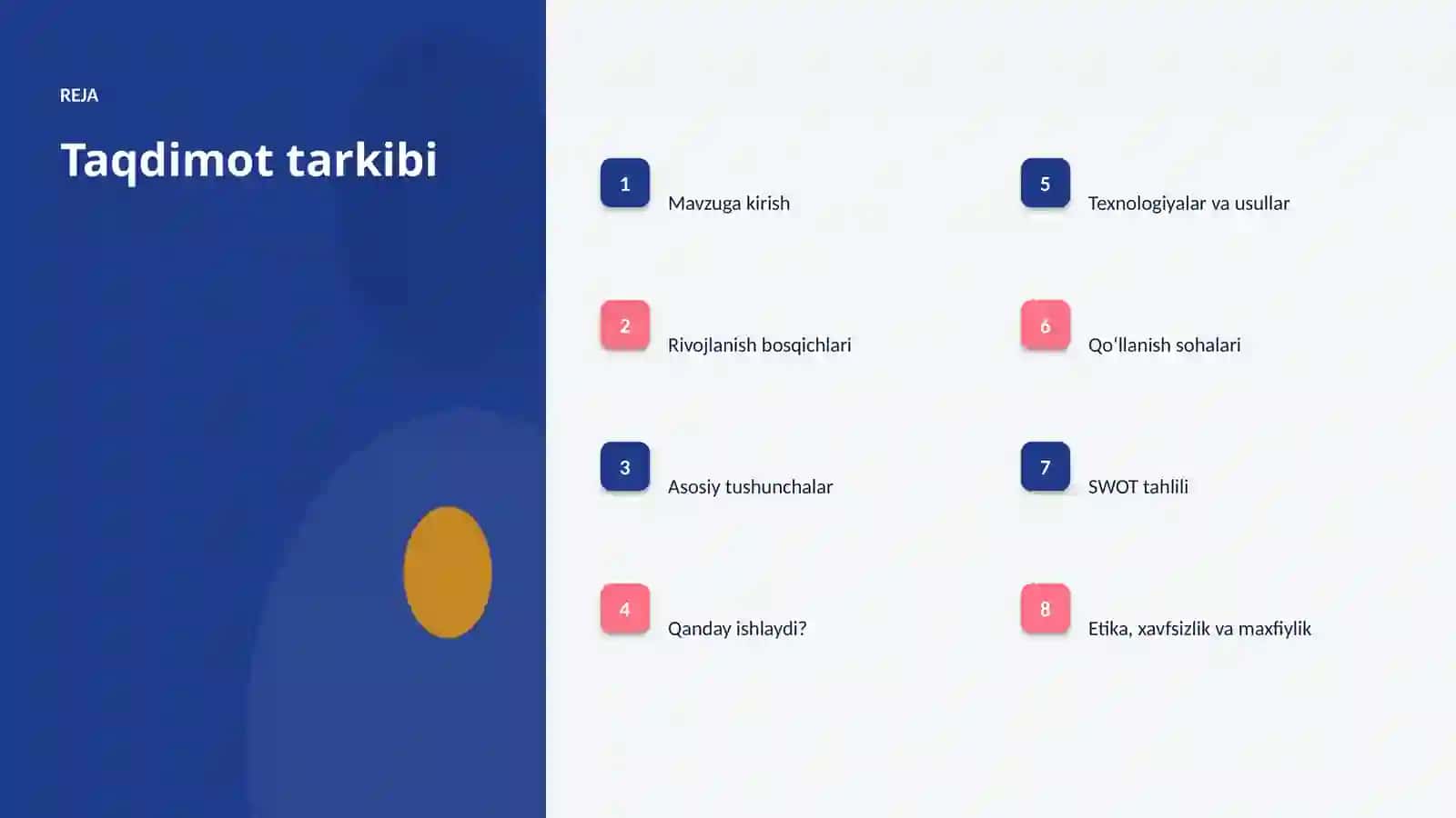 Toʻda intellekti va iqlim oʻzgarishi: integratsiya qo'llanmasi 2