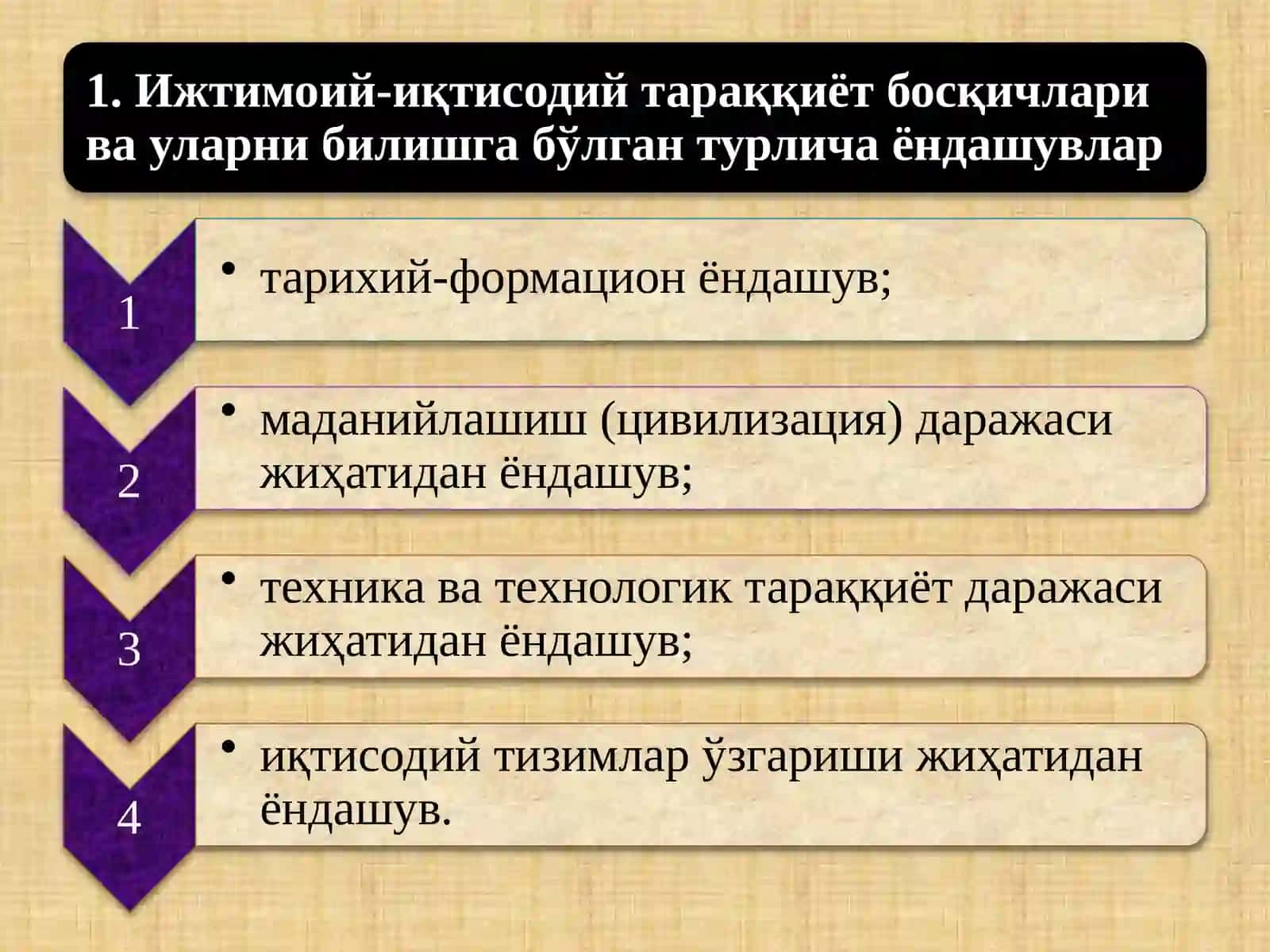 Тарихий-формацион ёндашувда 2