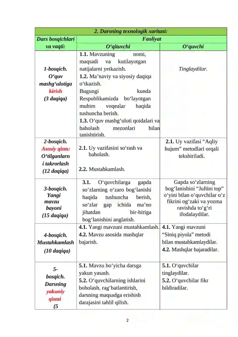 Gapda so‘zlarning bog‘lanishi 2