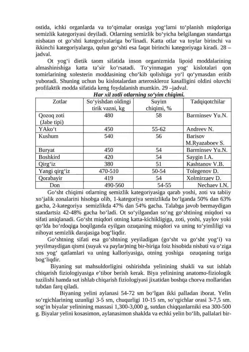 Otlarning go'sht va sut mahsuldorligini hisobga olgan mashg'ulot 2