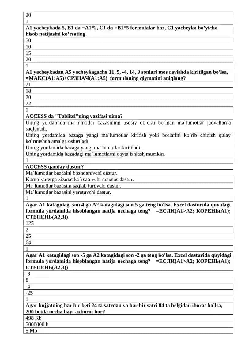 “Axborot texnologiyalari” fanidan test savollari (210 ta) 2