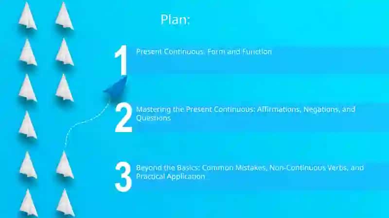 Present Continious 2