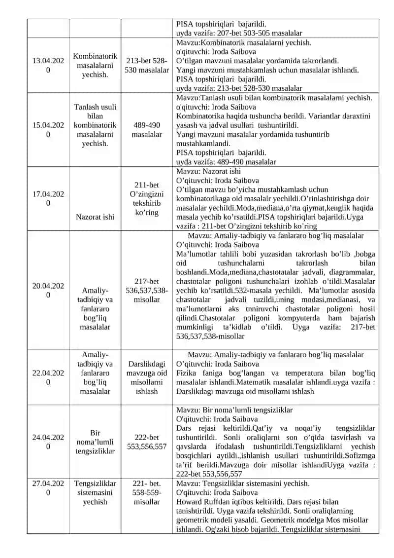 Ma’lumotlar tahlili. Ma’lumotlarni tasvirlash. 2