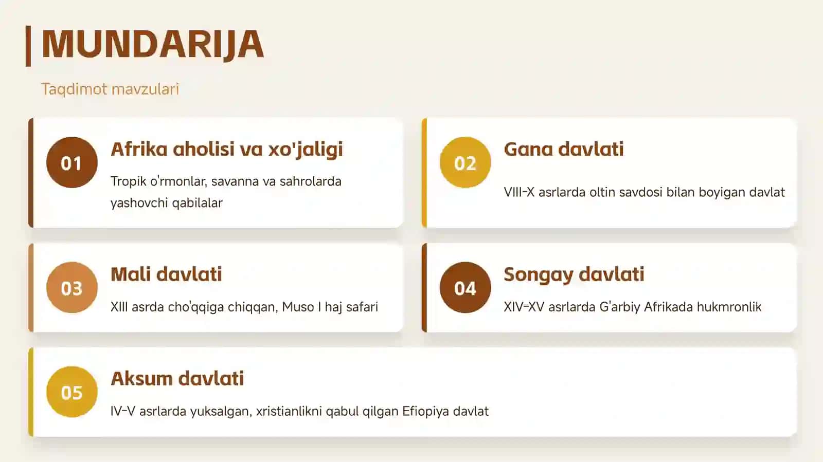 7-sinf Jahon tarixi O'rta Asrlarda Afrika Xalqlari mavzusi 2