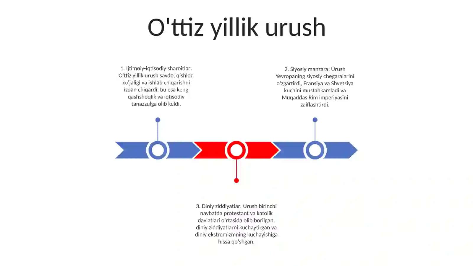 Xvii Asrning OʻRtalarida Yevropada Ijtimoiy-Iqtisodiy Va Siyosiy Vaziyat 2