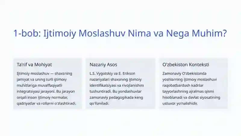 Ijtimoiy Moslashuv 2