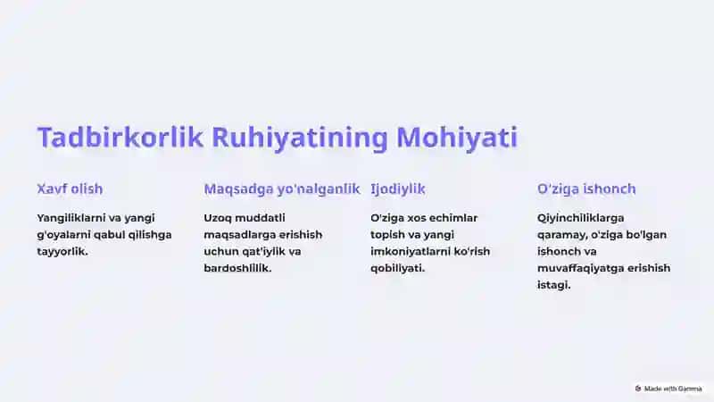 Tadbirkor Rahbar Faoliyatining Ruxiy Xususiyatlari 2