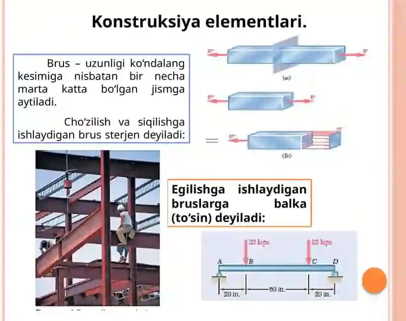 Fanning maqsad va vazifalari 2