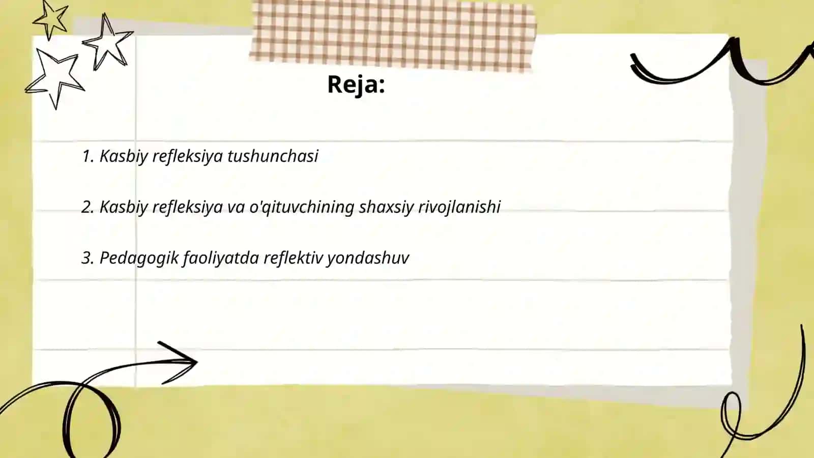 Kasbiy refleksiya va pedagogok faoliyat 2