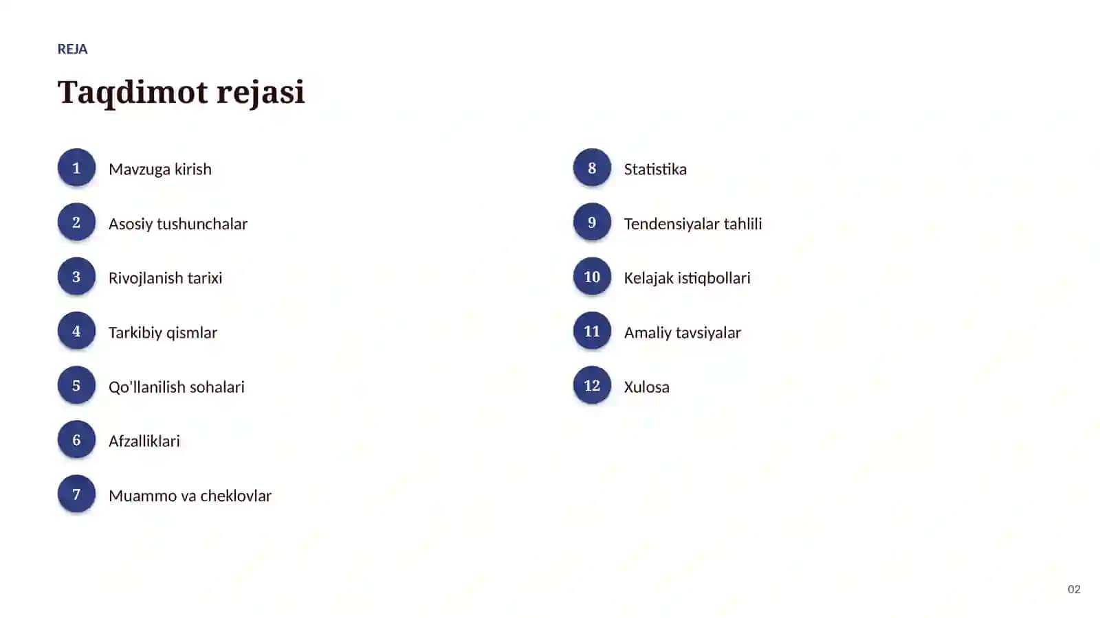 SUN'IY INTELLEKT • AI MOLIYADA 2
