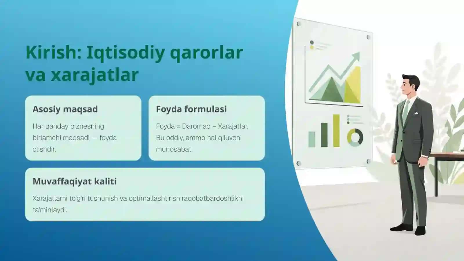 Xarajatlar Funksiyasi va Optimallashtirish 2