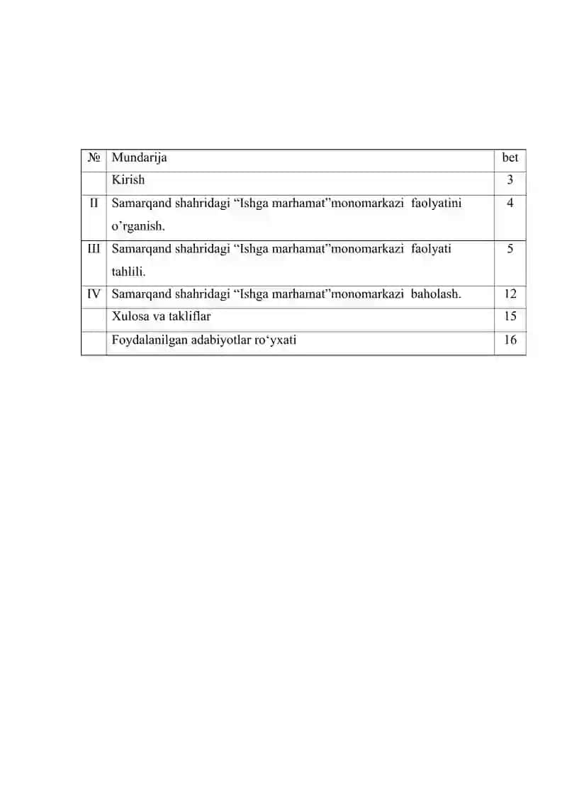 Samarqand shahridagi Ishga marhamat monomarkazi faoliyati 2