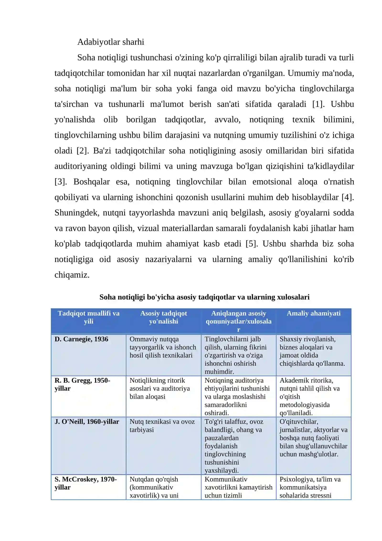 SOHA NOTIQLIGI 2