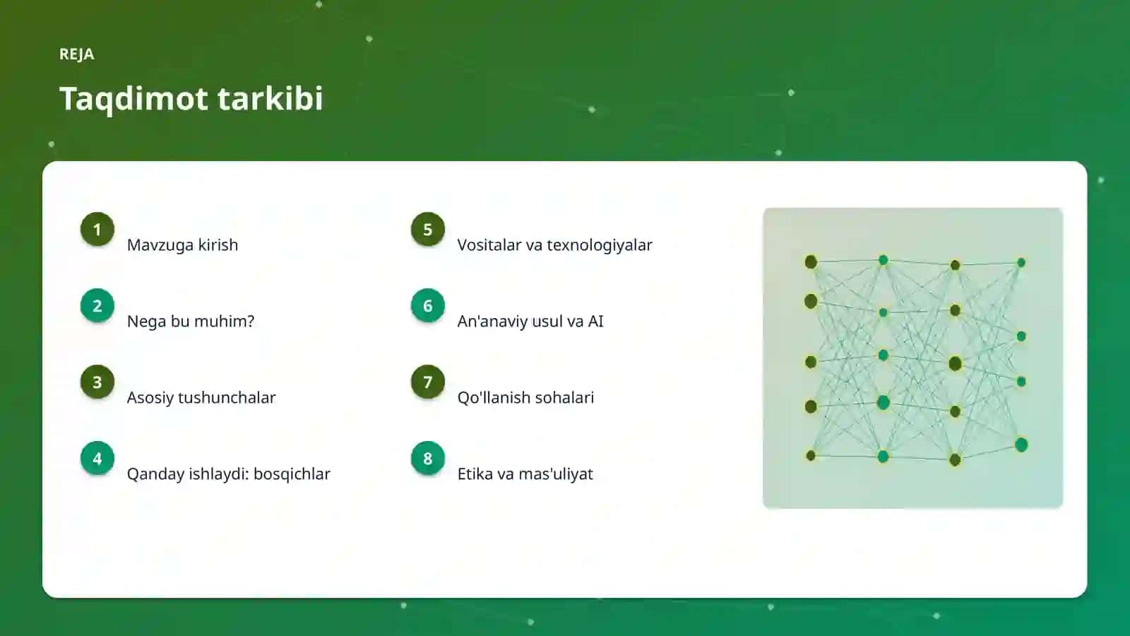 AI INSIGHTS • PREMIUM TAQDIMOT 2