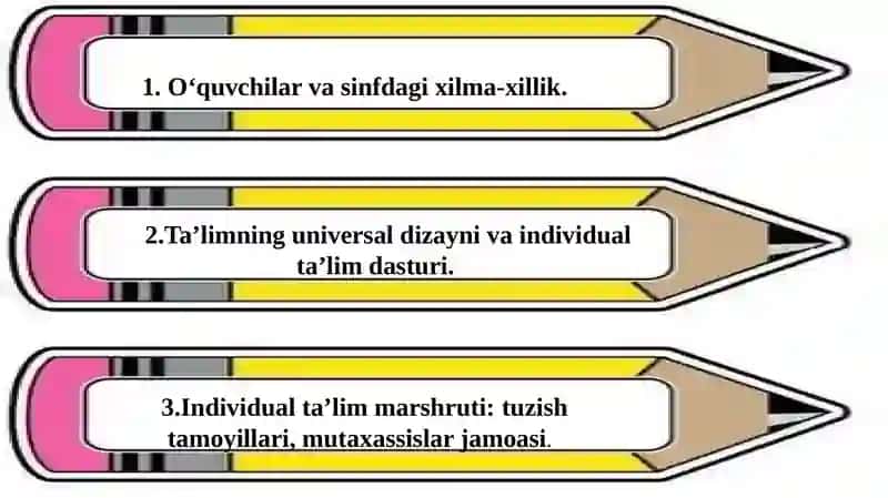 O‘quvchilar va sinfdagi xilma-xillik 2