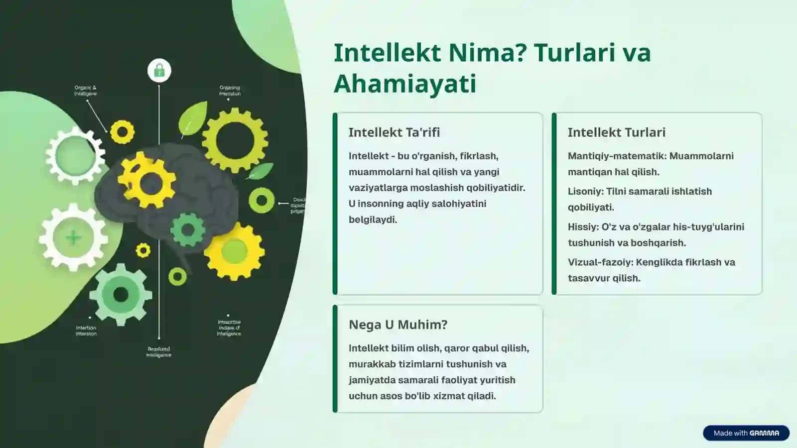 Intellekt va Kreativlik: Ularning O'zaro Aloqasi 2
